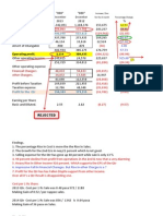 Searle Comparitive Aynalisis 2nd QTR