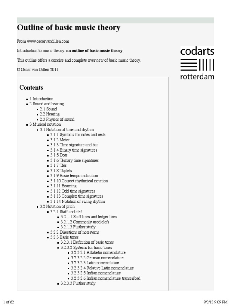 Outline of Basic Music Theory Tempo Clef