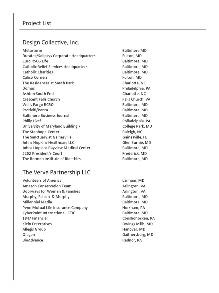 Sarah Minges Project List | PDF | Finance & Money Management | Social ...
