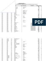 Distributivo de Electores a Nivel Nacional Elecciones 2014 Por Canton