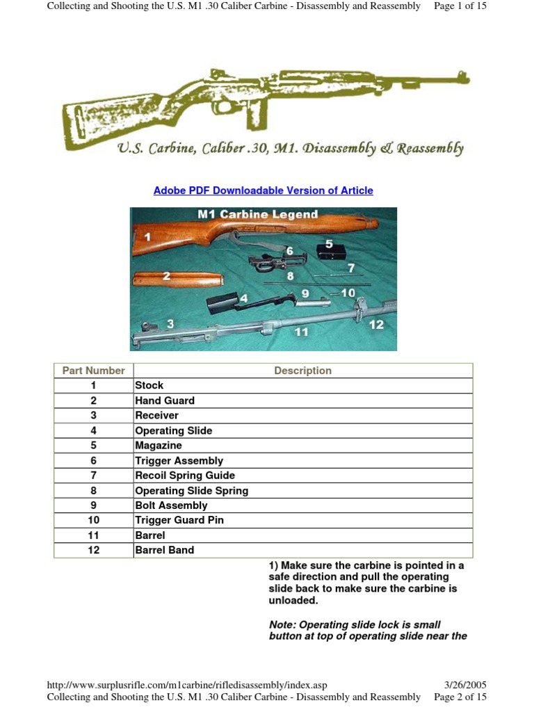 M1 Carbine Disassembly Projectile Weapons Firearms