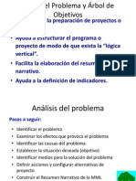 Arbol Del Problema