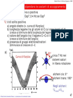 Teoria NMR