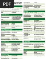 Arangodb: Shell Reference Acard