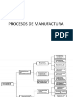 Procesos de Manufactura