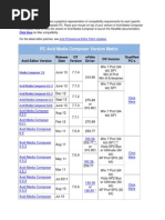 Vector Software License Compatibility | PDF | Operating System Families ...