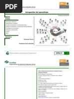 Autogestion Aprendizaje