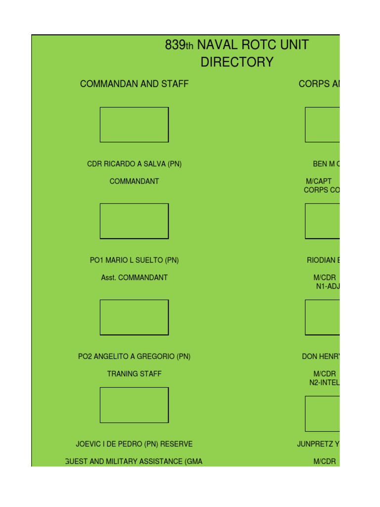 839 Naval Rotc Unit Directory: Corps and Staff Commandan and Staff | PDF