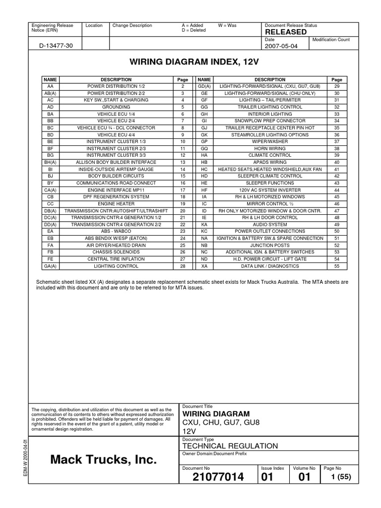 Copia de Planos Electricos GU-813 -21077014 Mack mack truck fuse box 