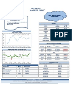 Commodity Price of #Gold, #Sliver, #Copper, #Doller/rs and Many More. Narnolia Securities Limited Market Diary 18.02.2014