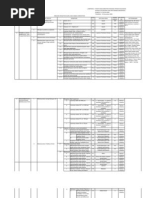 Download Lampiran 1 Permenpan Dan Rb No 16 Th 2009 by aminsobirin46 SN207675640 doc pdf