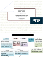 Tarea 2 Organizar Ideas Graficamente