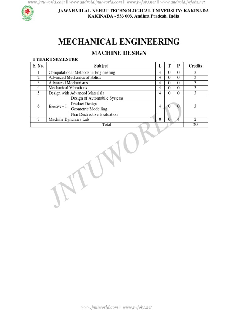 M.tech Mech Machine Design | PDF