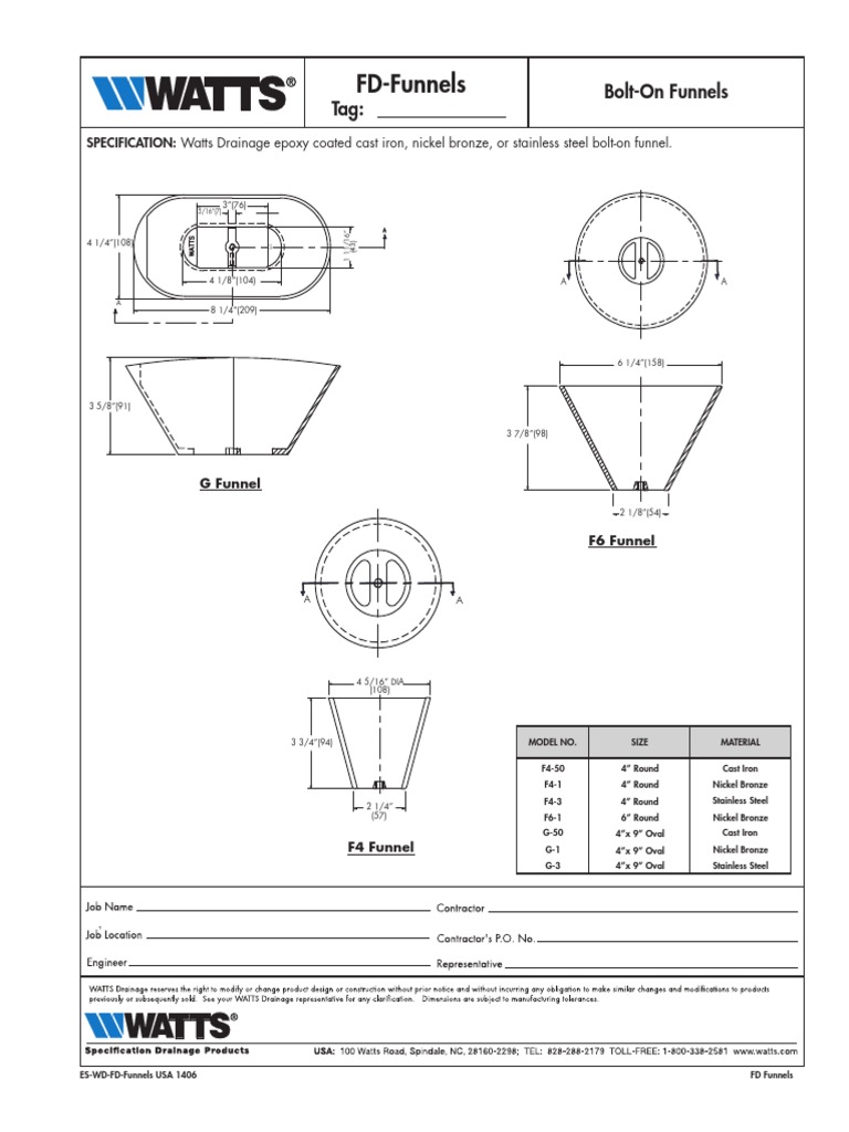 Bolt-On Funnels Specifications Guide | PDF