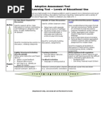 Download Rick Reos Twitter Adoption Assessment Tool by Mark Sample SN20769928 doc pdf