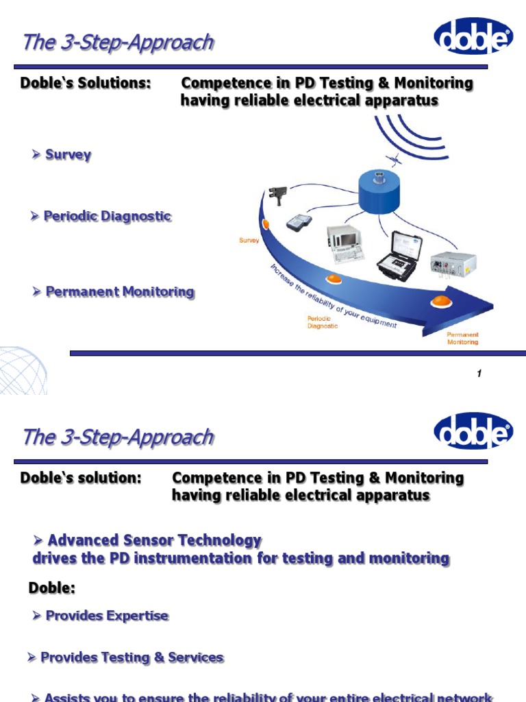 3-Step Approach to PD Testing & Monitoring | PDF