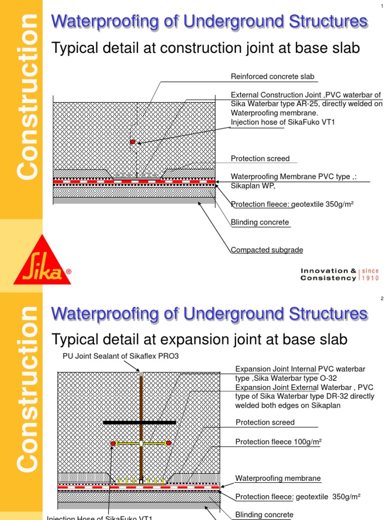 Waterproofing Details for Joints | PDF | Building Engineering ...