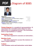 Timing Diagram 8085 Final