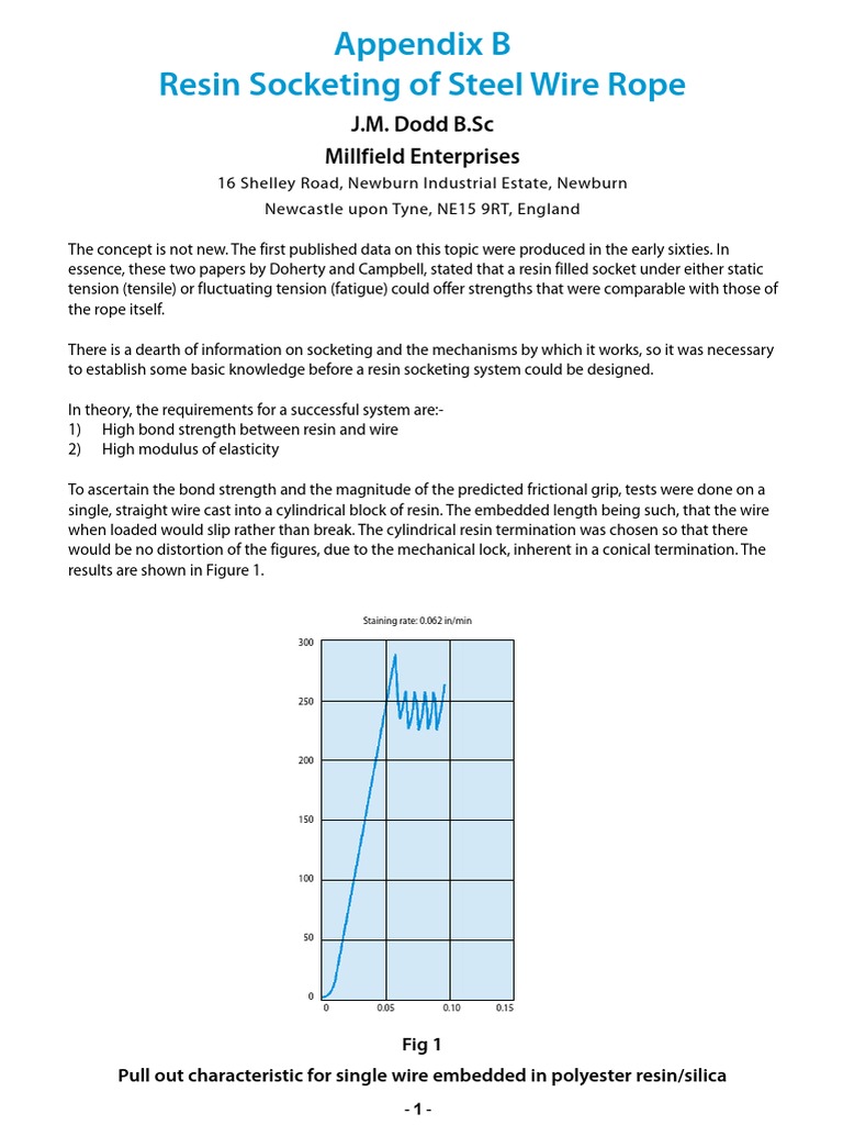Resin Socketing Of Steel Wire Rope 4 Rope Strength Of - 