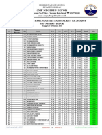 Hasil Try Out Ke-1 (24-25 Jan 2014)