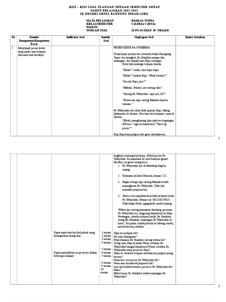 KISIKISI SOAL uts bahasa sunda kelas 5 smtr 2 SUDAH
