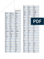 Simple Past Tense