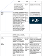 consti Case Summary