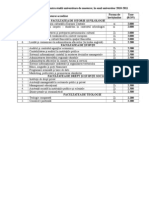 128 Deschide Document TAXE 2010-2011-Master