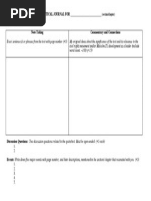 Dialectical Journal for Malcolm x