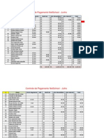 Relatório de Pagamento