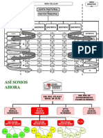 Diagrama estructura celularizada 16-3-13