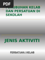 Download Penubuhan kelab by skskjb SN20782180 doc pdf