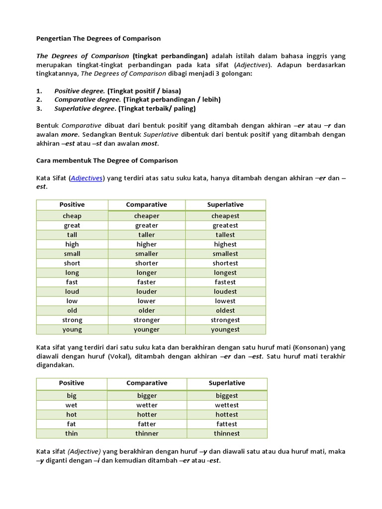 Contoh comparison degree pdf