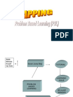 Mapping PBL 2007