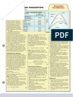 Maximising Fan Efficiency