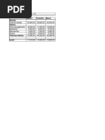Consolidar Planilhas