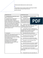 Kompetensi Inti Dan Kompetensi Dasar Kurikulum 2013