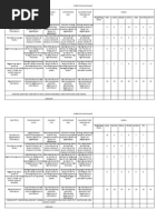 Download Rubrik Sa Dula by Love Bordamonte SN207881270 doc pdf