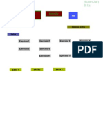 Practico 5 - 2012 Segundo Semestre v1.0 PDF