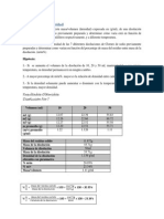 Practica 2 Densidad