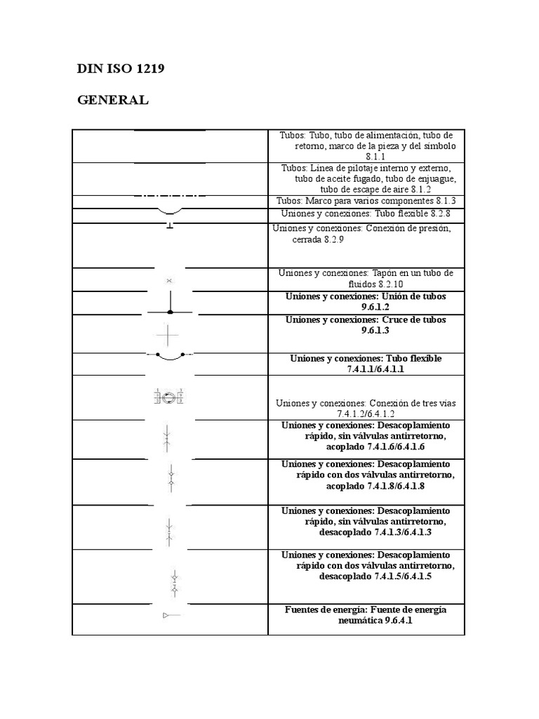 Din Iso 1219 1 | PDF | Gases | Ingeniería Química