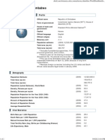 World Data: Zimbabwe: Profile