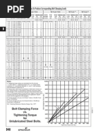 Torque-Tension Reference Guide | PDF | Screw | Machines