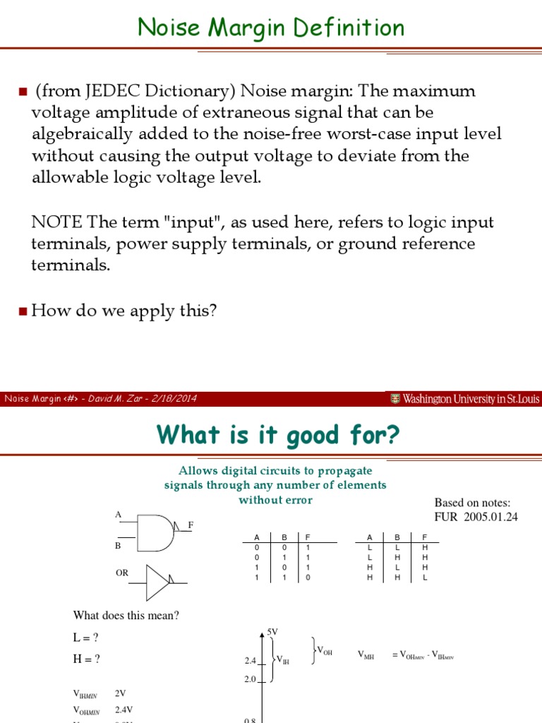 Noise Margin Pdf Signal To Noise Ratio Digital Electronics