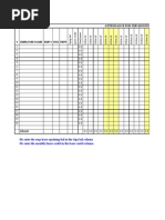 HR Sample Formats