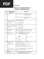 Formula Mikroekonomi