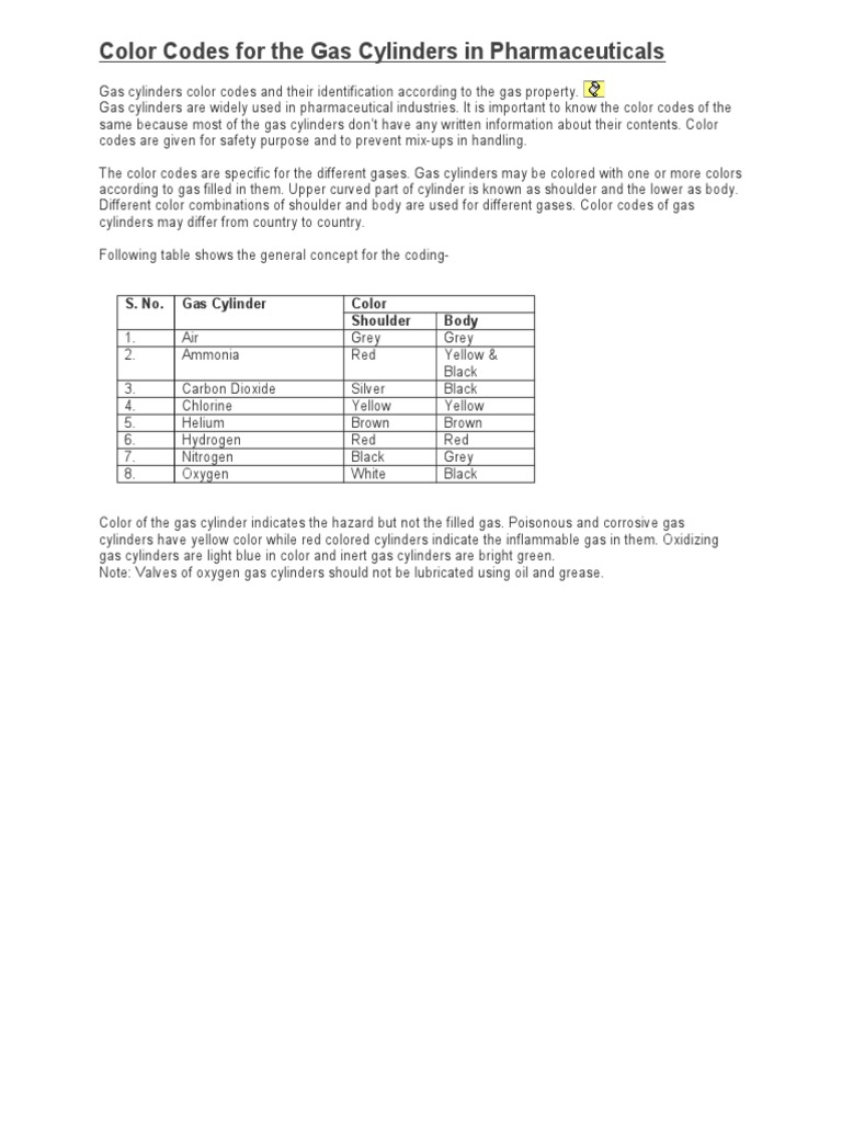 Gas Cylinder Color Codes in Pharma | PDF