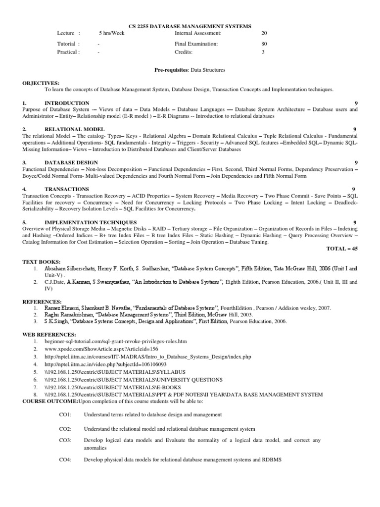 DBMS Syllabus Relational Database Relational Model