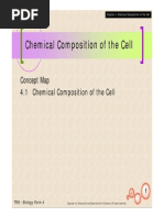 Chapter 4 Biology Form 4