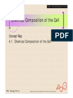 Chapter 4 Biology Form 4